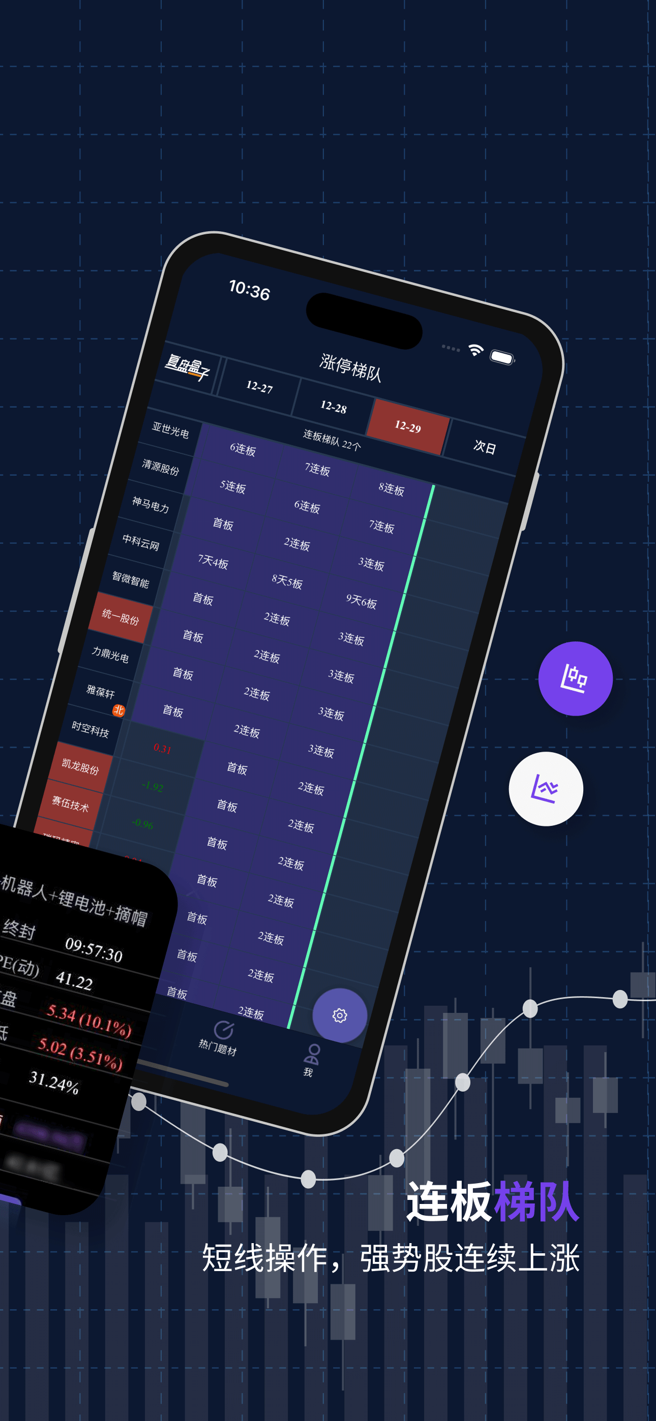复盘盒子界面预览 3